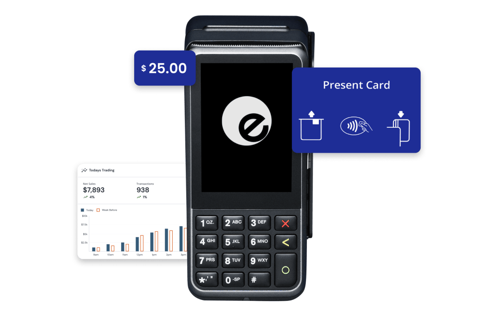 Epos Now Payments Header FocusFillWzEwMjQsNjUwLCJ5IiwxMDFd 1