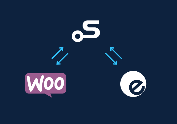 WooCommerce Connect your store